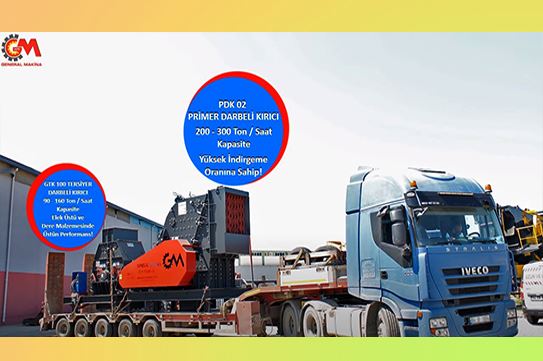 200 - 250 Ton / Saat Kapasiteli Dolomit Kırma Eleme Tesisi