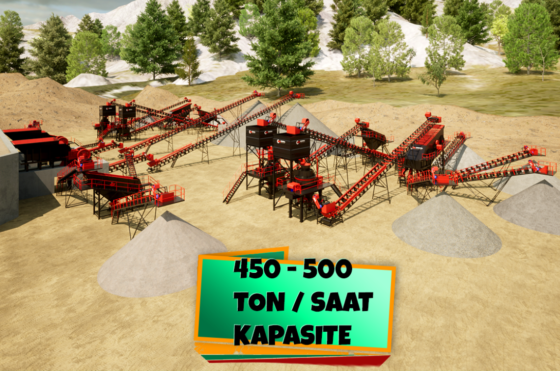 2023 Model Bazalt Kırma Eleme Tesisi