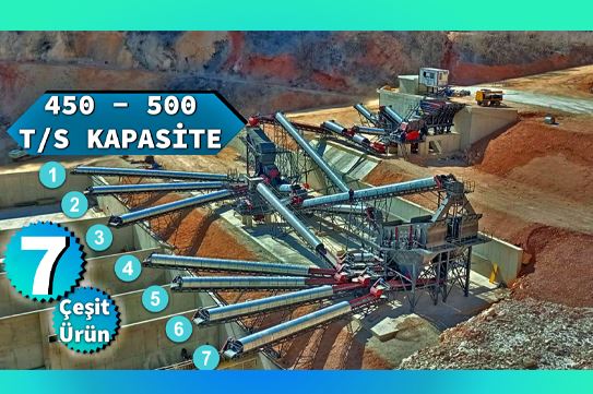500 Ton Saat Kapasiteli Konkasör Tesisi
