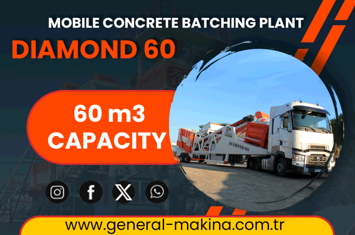 Diamond 60 m3 Mobile Concrete Batching Plant Export
