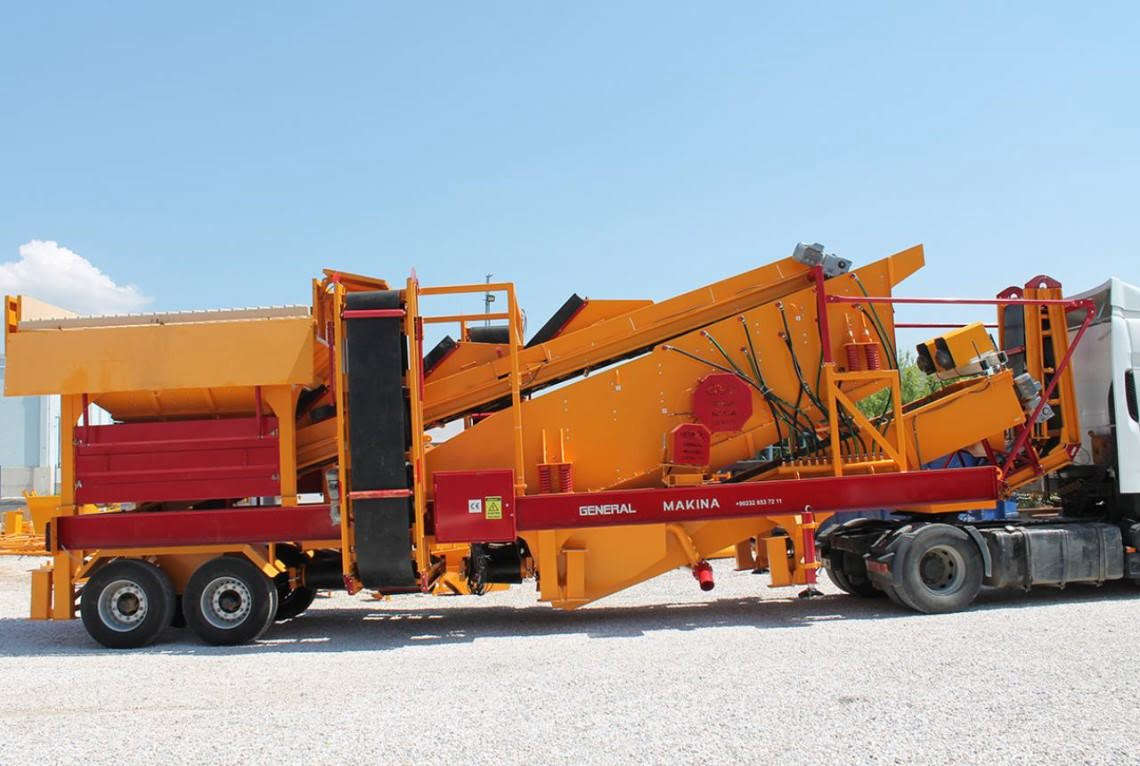 Setting Up a Sand Washing and Screening Plant: Profitable Investment Guide