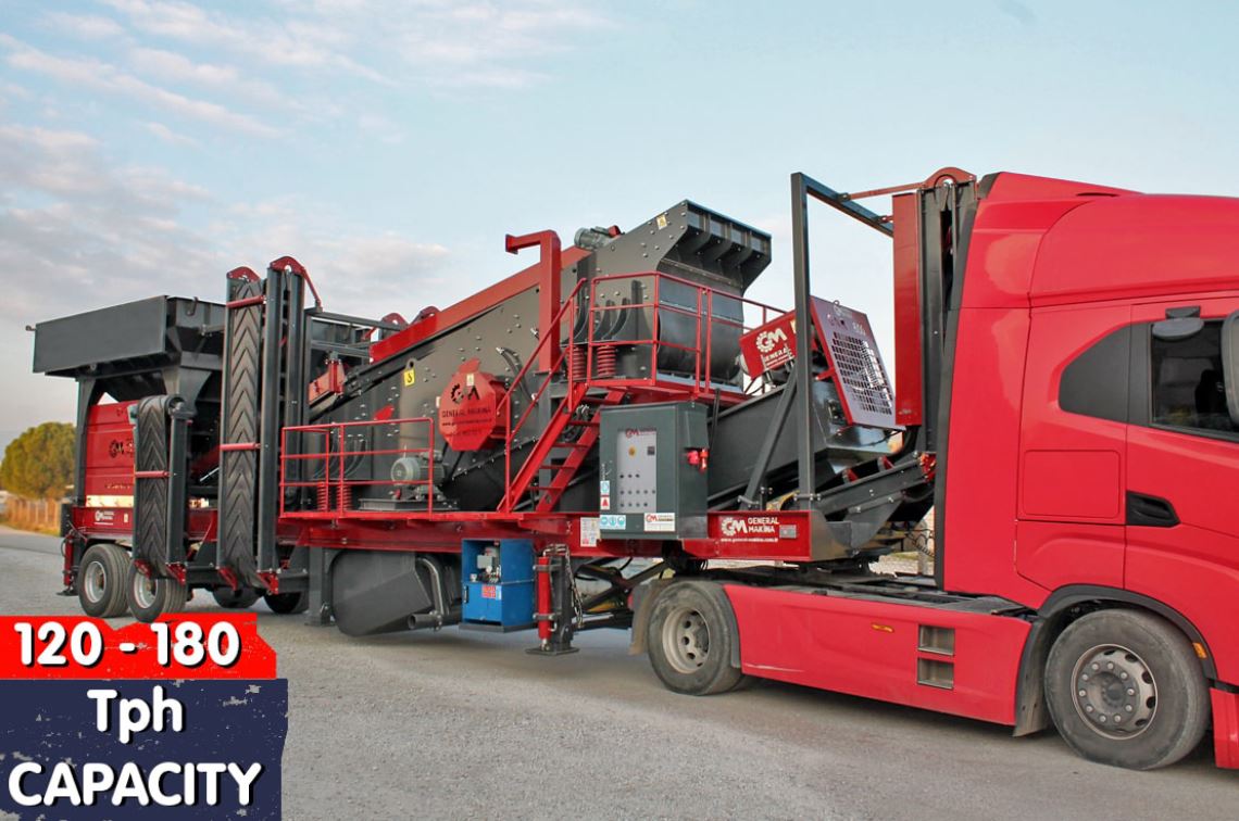 General YM1650 Mobile Washing & Screening Plant – PALESTINE