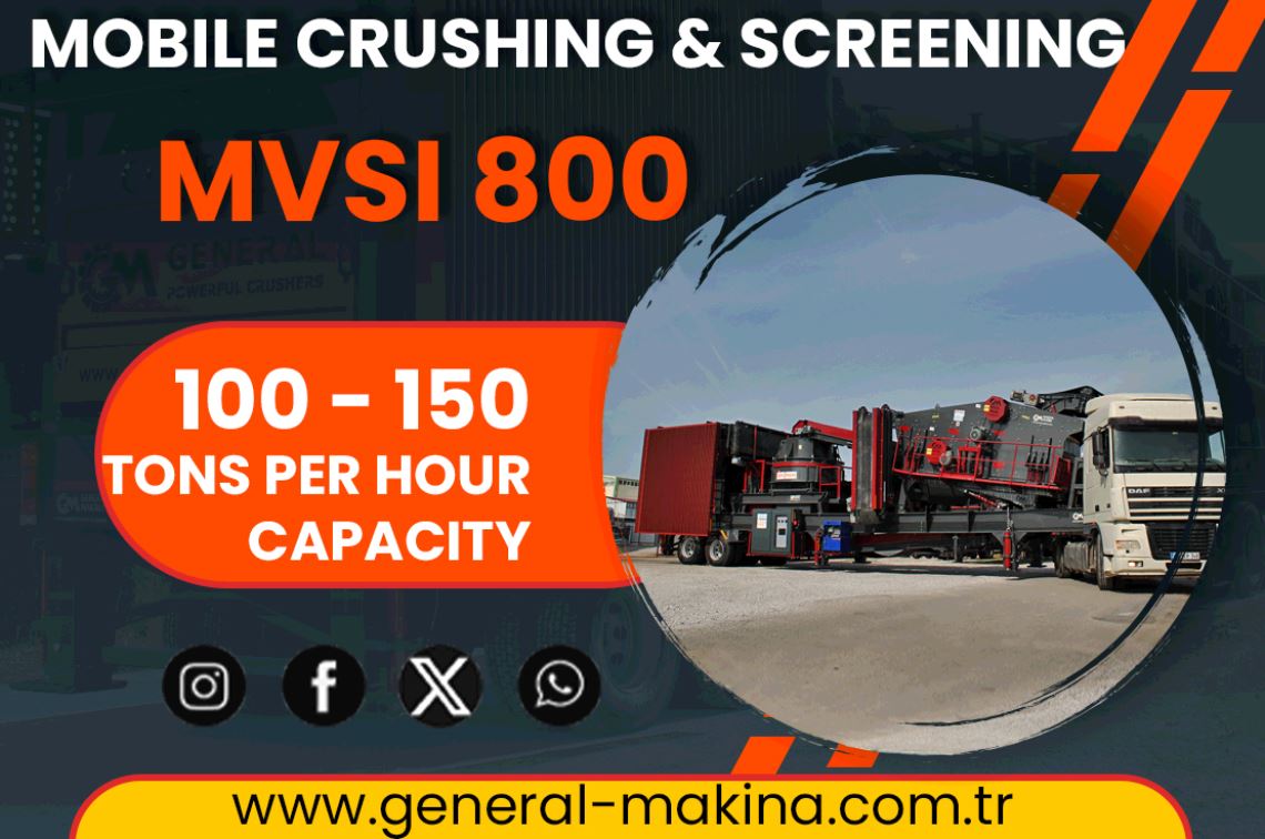 GNR-MVSI 800 Mobile Vertical Shaft Crusher Shipment