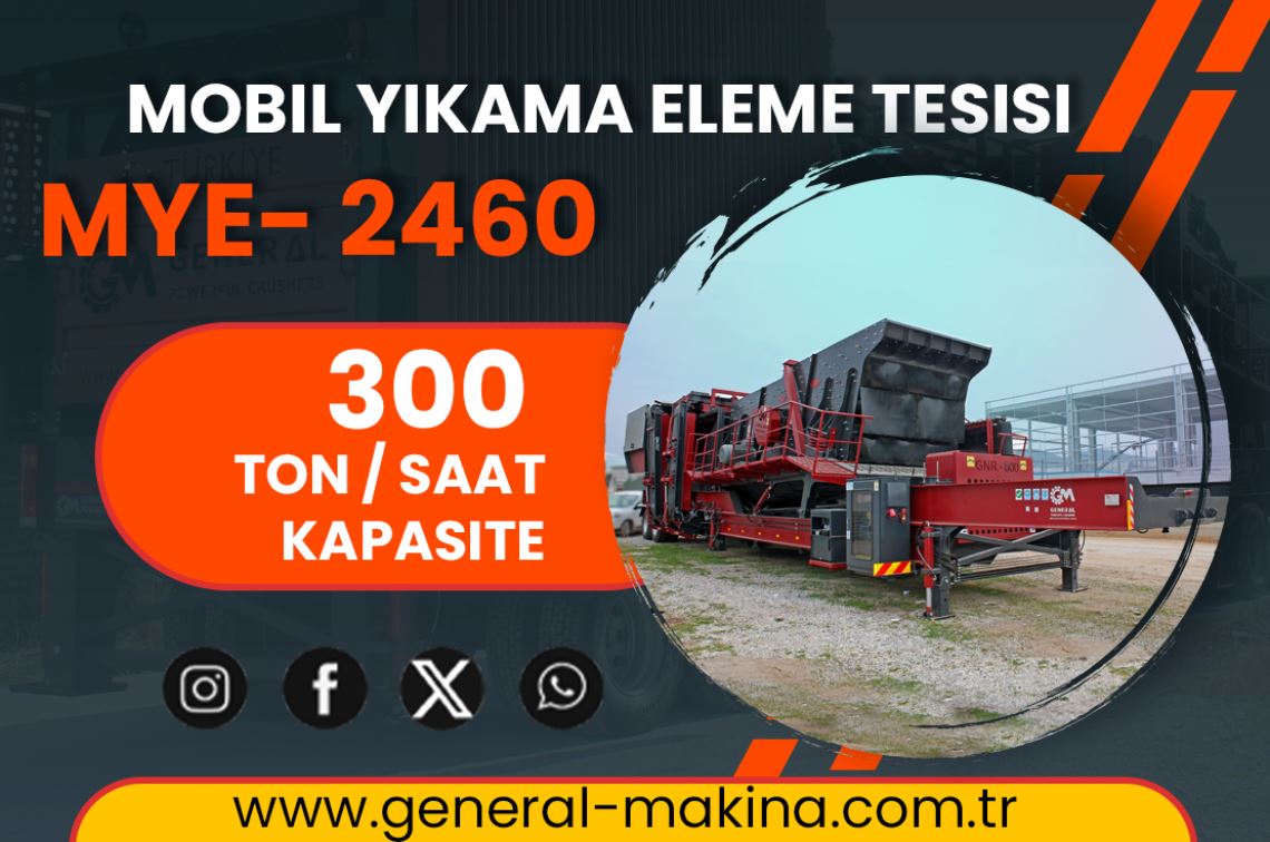 Mobil Yıkama Eleme Tesisi İhracatı – Hırvatistan
