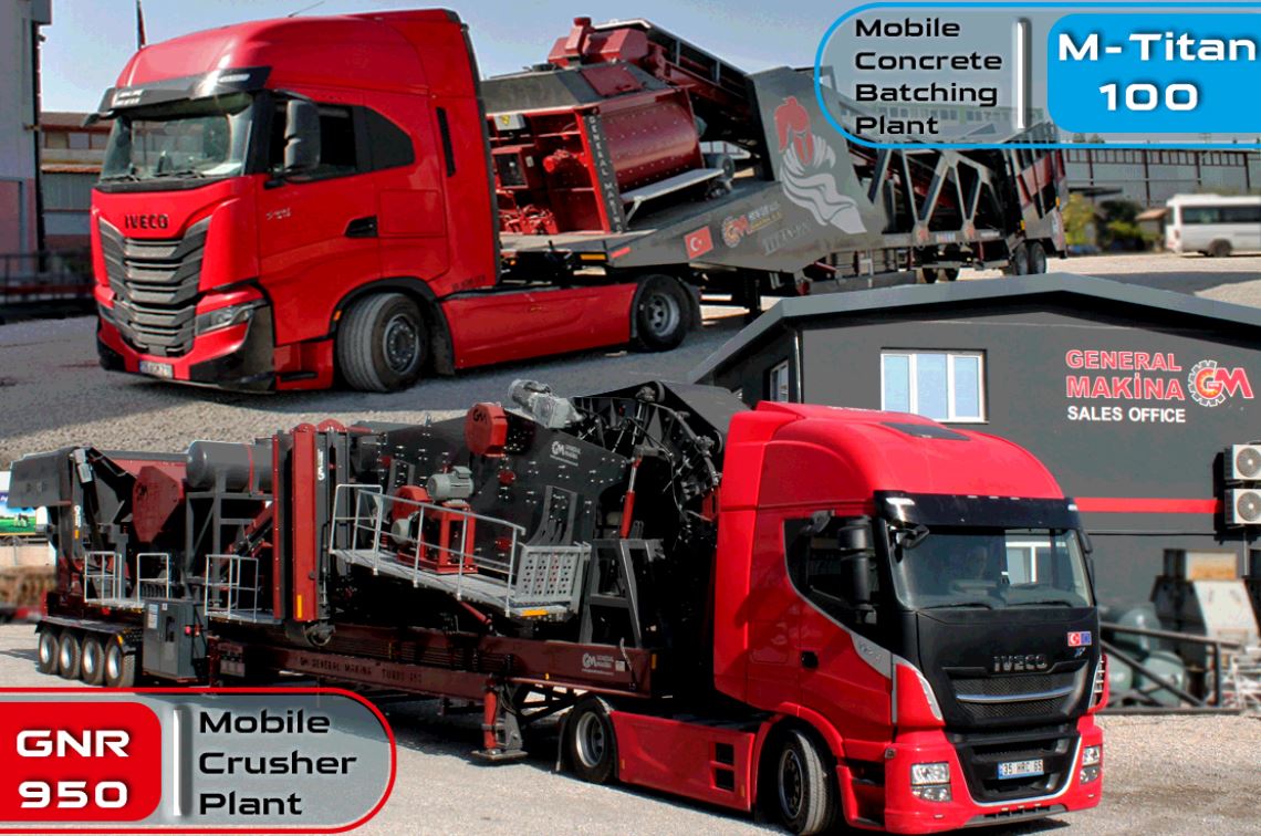 Mobile Crusher & Concrete Batching Plant Export