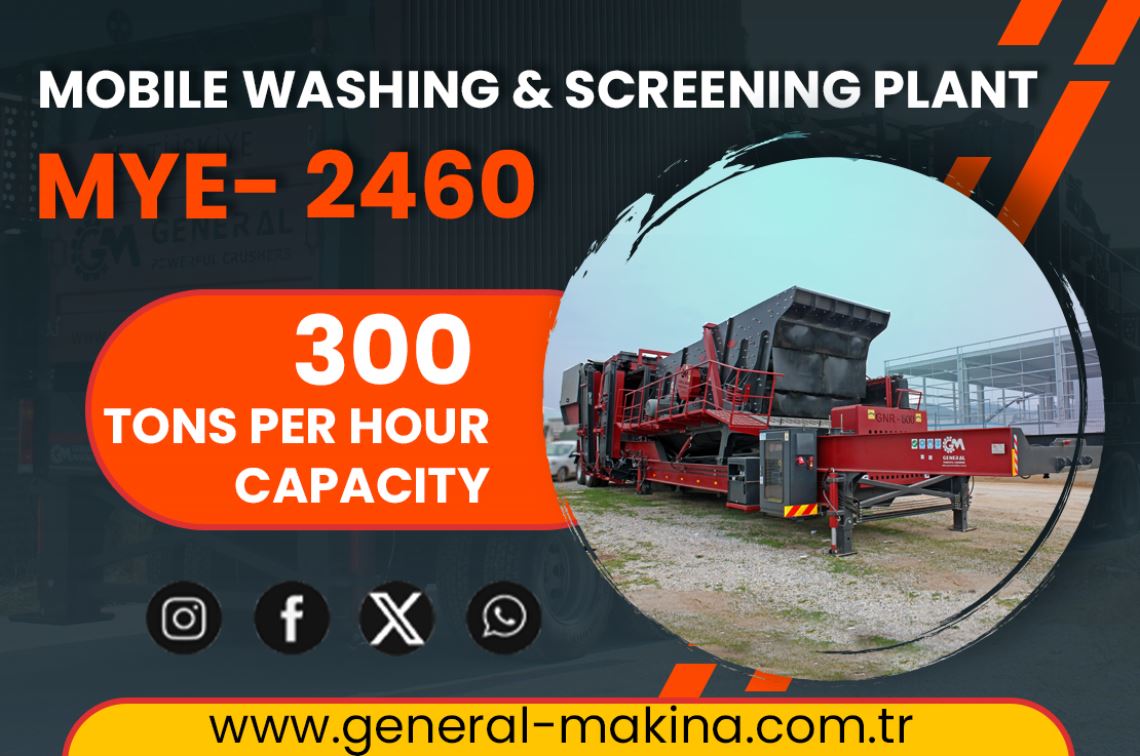 Mobile Washing and Screening Plant Export - Croatia